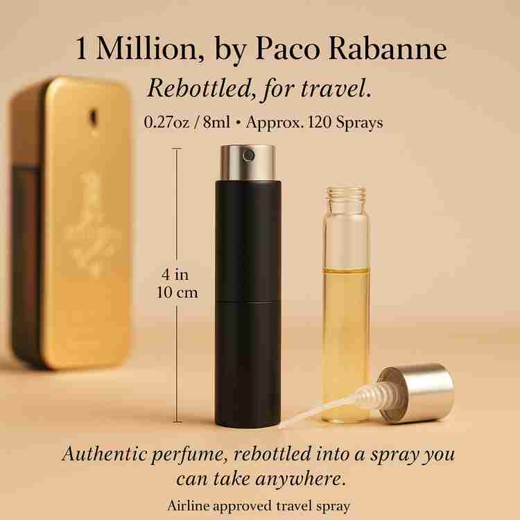 1 Million - Travel Spray