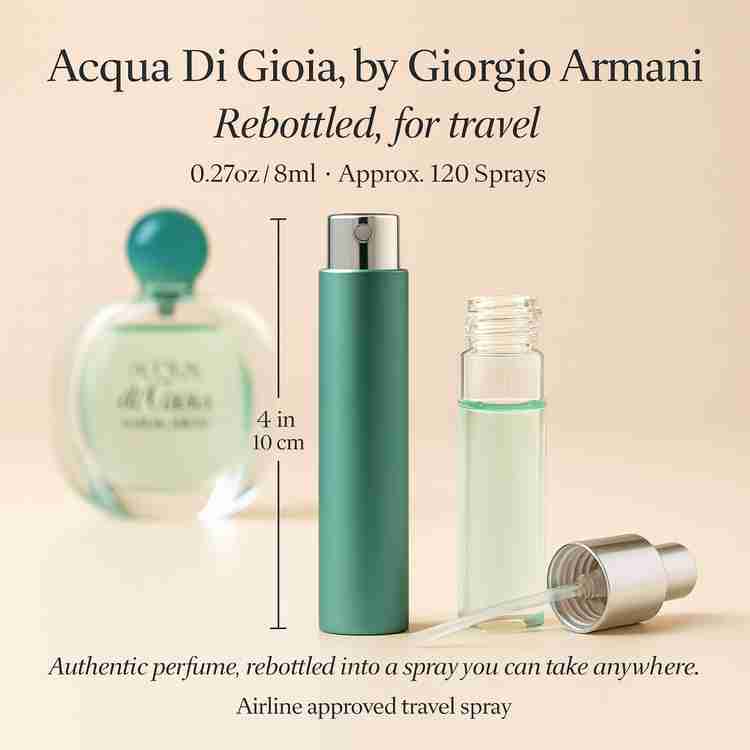 Acqua Di Gioia by Giorgio Armani - 8ml Travel Spray