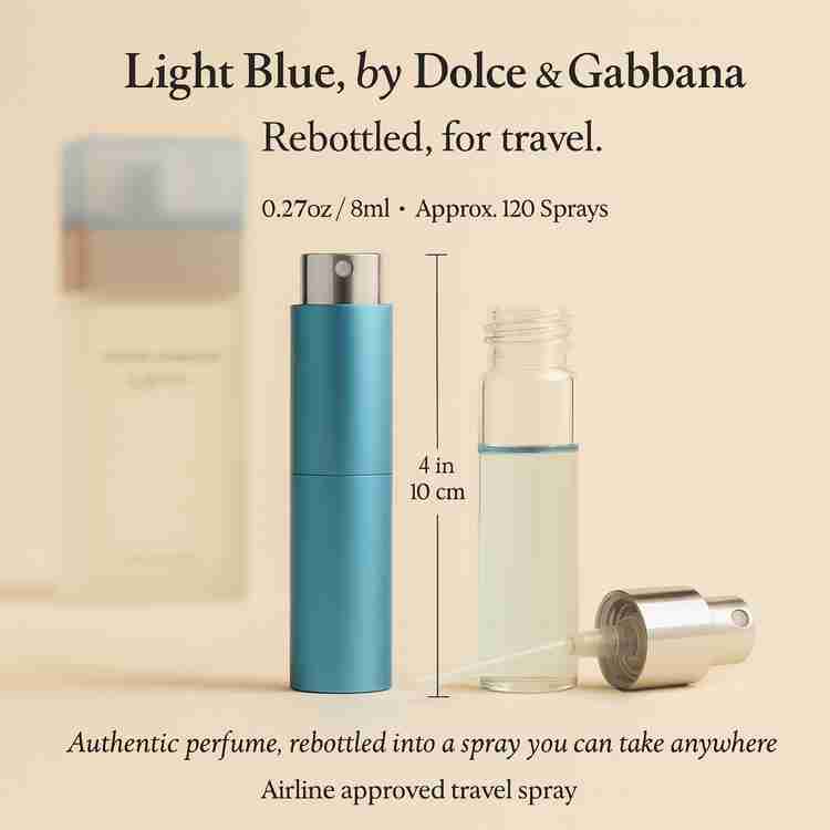 Light Blue - Travel Spray