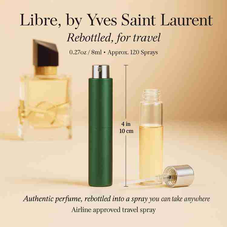 Libre - Travel Spray