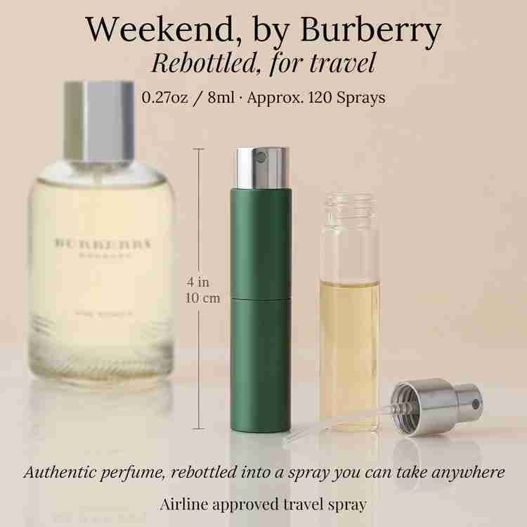 Weekend - Travel Spray