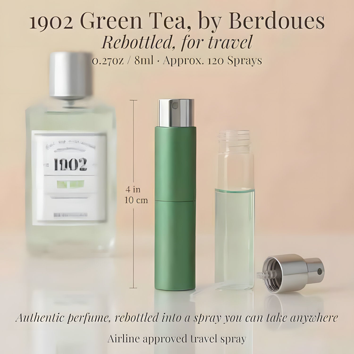 A travel perfume spray bottle set shown on a soft beige background with text overlays. The set includes a large 1902 green tea fragrance bottle, a compact green cylindrical spray bottle with a silver cap, an empty clear vial, and a separate silver atomizer nozzle.