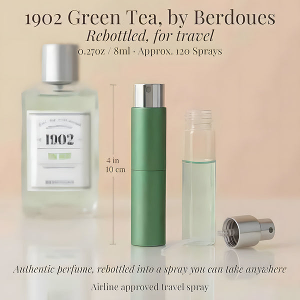 A travel perfume spray bottle set shown on a soft beige background with text overlays. The set includes a large 1902 green tea fragrance bottle, a compact green cylindrical spray bottle with a silver cap, an empty clear vial, and a separate silver atomizer nozzle.
