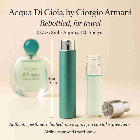 Acqua Di Gioia by Giorgio Armani - 8ml Travel Spray